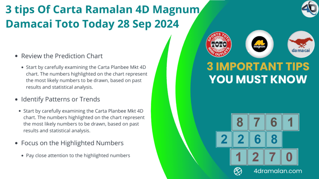 3 Important tips Carta Ramalan 4D Mkt 4D Magnum Damacai Toto