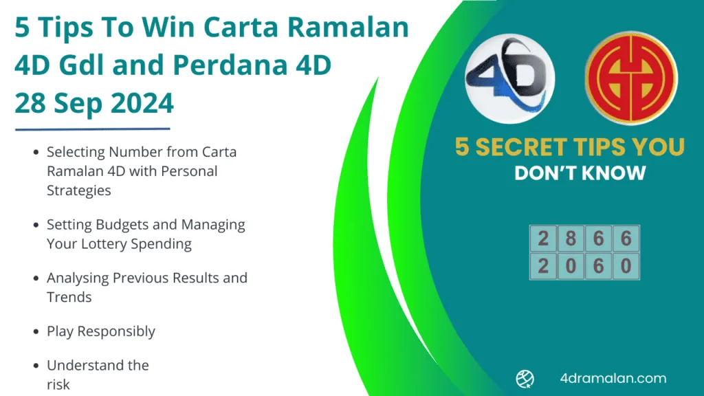 5 Important Tips Carta Ramalan 4D Dragon 4D and Perdana 4D 28 Sep