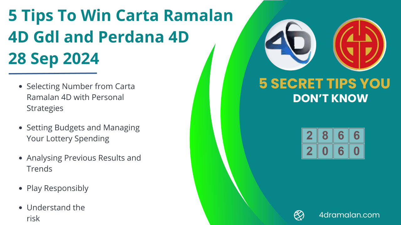 5 Important Tips Carta Ramalan 4D Dragon 4D and Perdana 4D 28 Sep