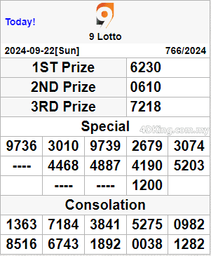 9 lotto 4d result today 23 September 2024