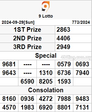 9 Lotto 4D result today 30 September 2024