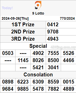 9 lotto 4d result today 27 September 2024