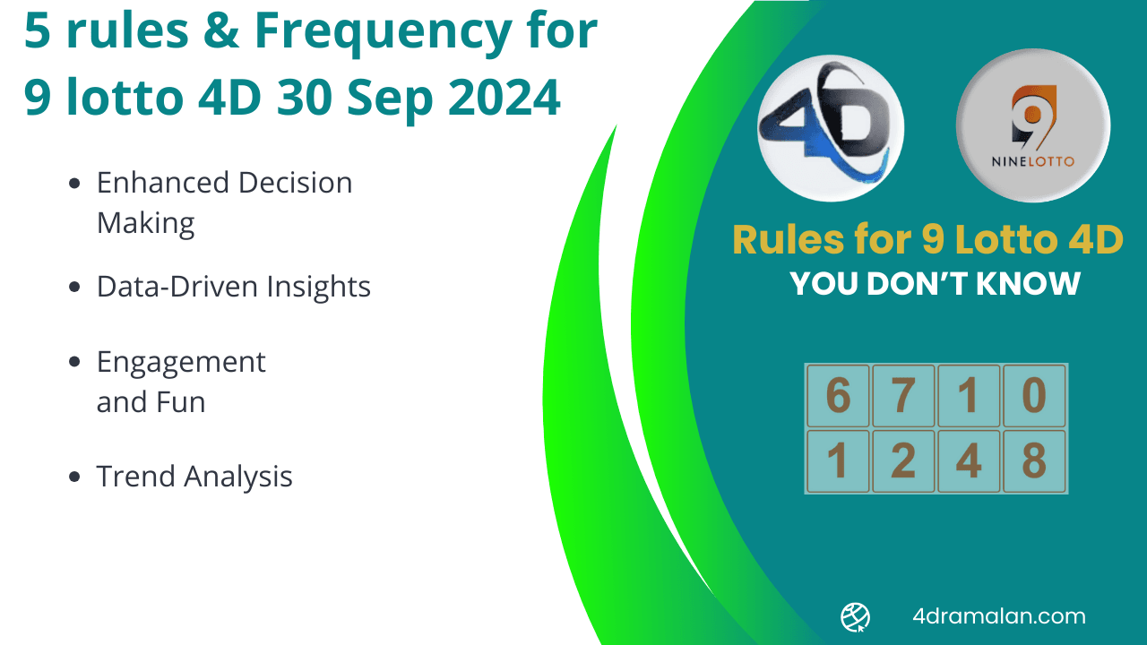 Our team of lottery experts decoded the secret of 9 lotto 4d. At Carta Ramalan 4D we shared our 5 important tips to win today carta ramalan 4d 9 lotto 4d.