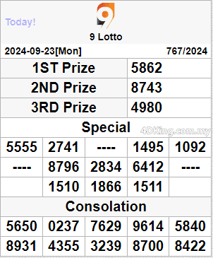 9 lotto 4d result today 23 September 2024