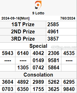 9 lotto 4d result today 16 September 2024