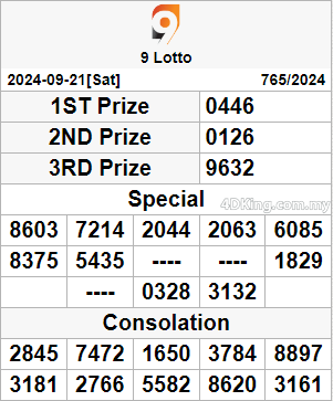 carta ramalan 4d updated 9 lotto 4d result today on 22 September 2024