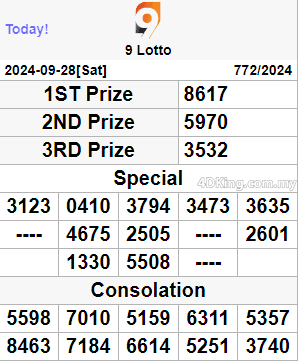 9 lotto 4d result today 29 September 2024