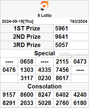 9 lotto 4d result today 20 September 2024