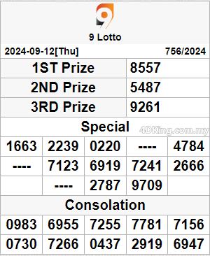 9 lotto 4d result today 13 September 2024