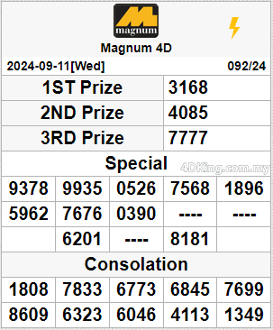 Carta Planbee Mkt 4D Magnum result today 14 September 2024.