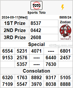 Carta Planbee mkt 4d Sports Toto 4D result today September 14 2024.