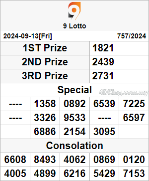 Carta Ramalan 4D 9 lotto result today 14 September 2024.