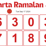 Carta Ramalan 4D Dragon Lotto & Perdana 4D hari ini 17 September 2024.