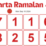 Carta Ramalan 4D GD Lotto, grand dragon lotto 4d prediction chart today 16 September 2024