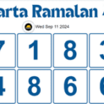 Carta Ramalan 4D hari ini