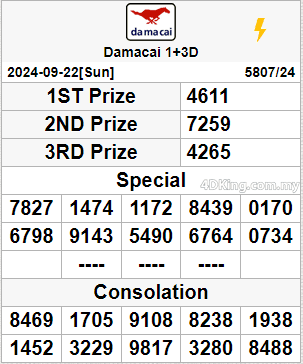 Damacai 1+3D result 25 September 2024