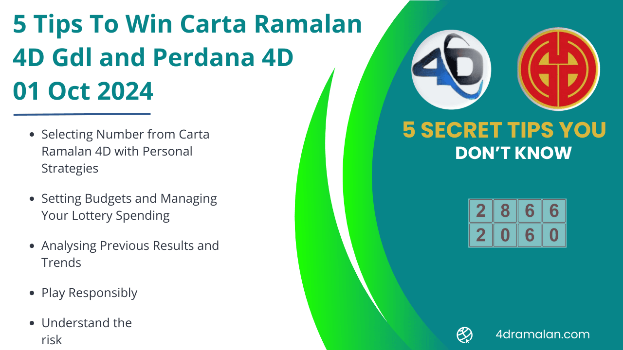 5 Important Tips: Carta Ramalan 4D Dragon 4D & Perdana 4D 01 Oct 2024