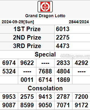 Grand Dragon Lotto 4D result hari ini 30 Sep, 2024