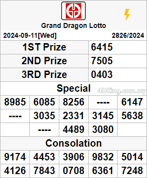 Grand Dragon Lotto 4D result today 12 September 2024.