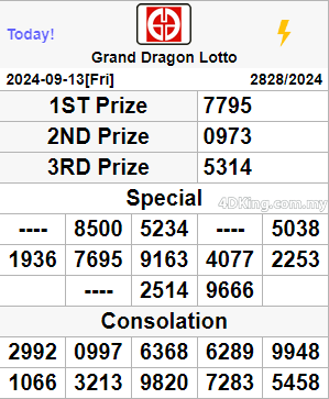 Grand Dragon Lotto 4D result today 14 September 2024.