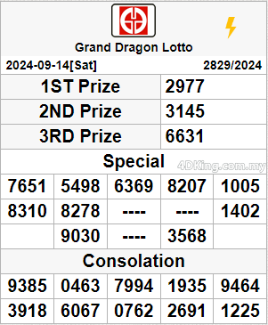 Grand Dragon Lotto 4D result today 15 September 2024.