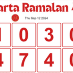 Grand dragon Lotto and Perdana 4d Prediction chart today 12 September 2024