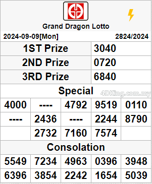 Grand dragon lotto 4d result today 10 september 2024