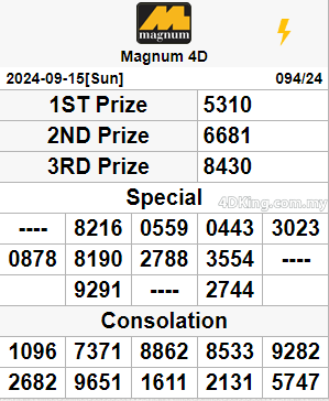 Mkt Magnum 4D result 18 September 2024