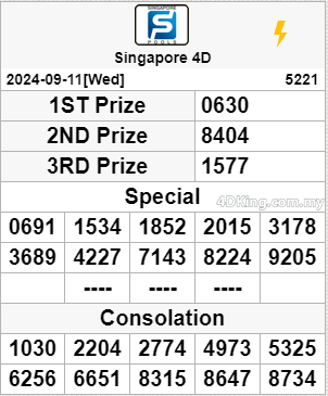 Singapore Pools SGP 4D and SGP Toto result 14 September 2024