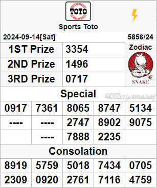 sports toto 4d result today 14 September 2024