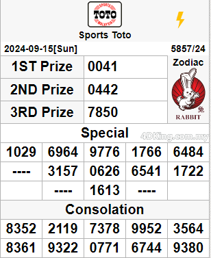 sports toto 4d result today 18 September 2024