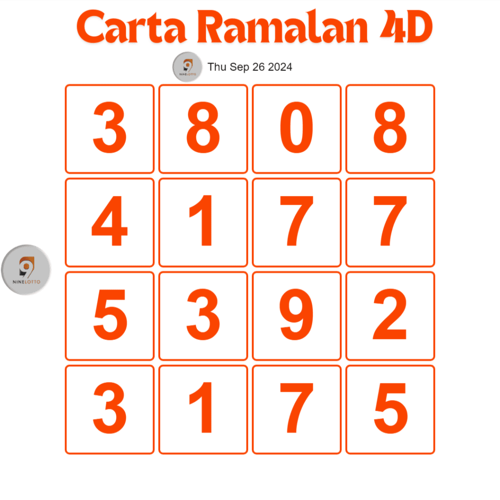 Carta Ramalan 4D 9 Lotto hari ini 26 September 2024.