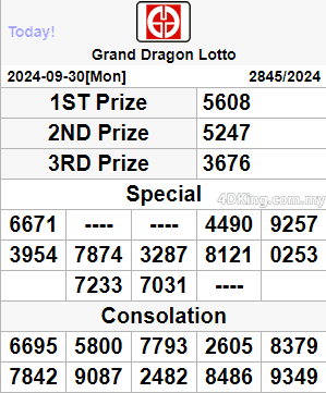 Grand Dragon Lotto 4D result hari ini 30 Oct, 2024