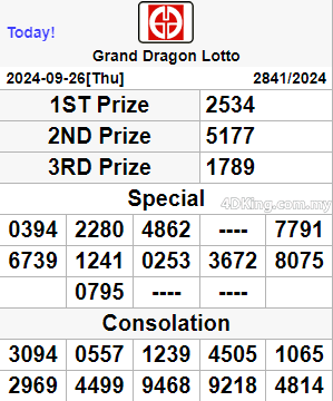 Grand Dragon Lotto & Perdana 4D result today September 27, 2024.