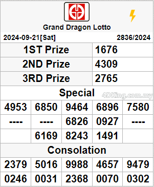 dragon lotto and perdana 4d result