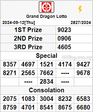 Grand Dragon Lotto 4D result today 12 September 2024.