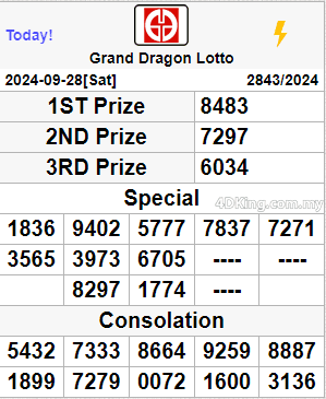 Grand Dragon Lotto 4D result today September 29, 2024.