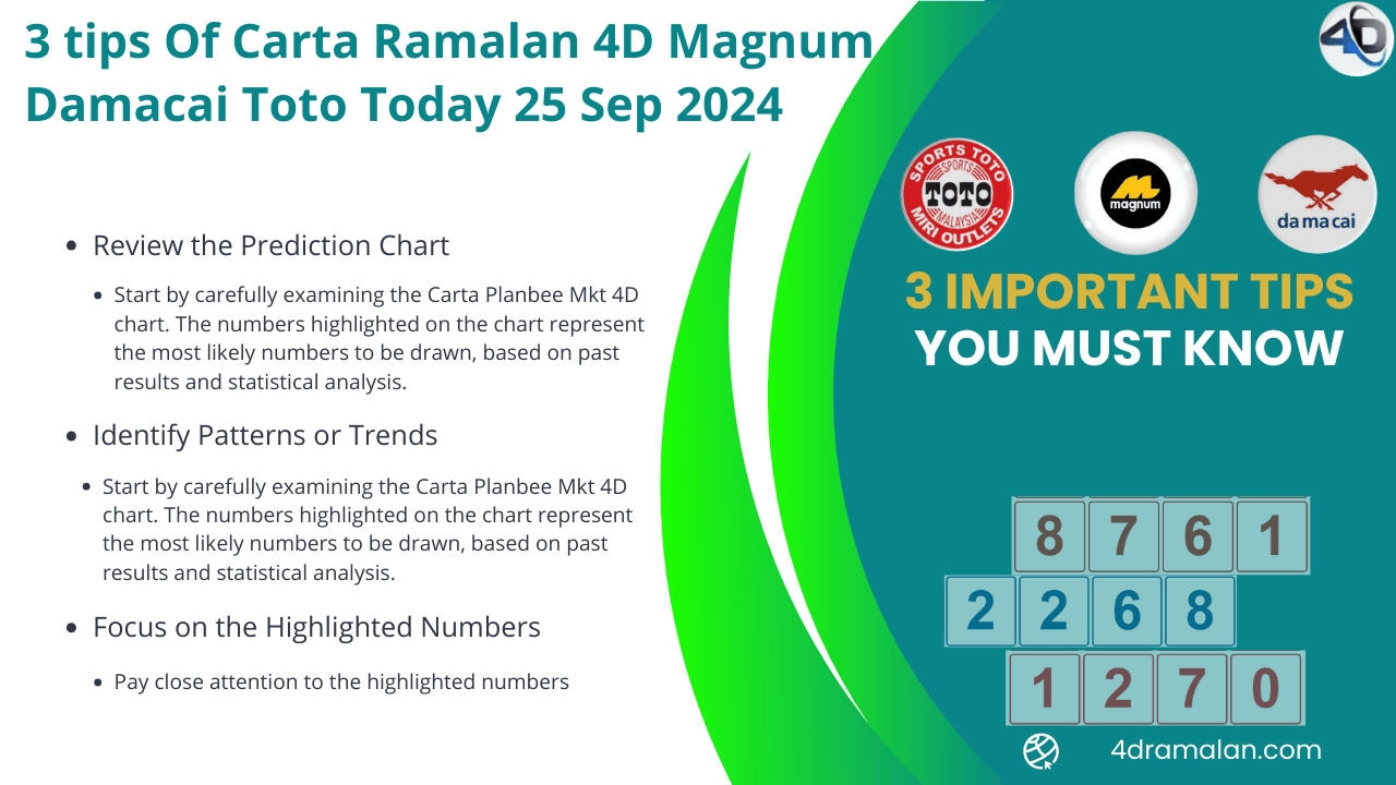 3 Important tips Of Carta Ramalan 4D Magnum Damacai Toto Mkt 4D