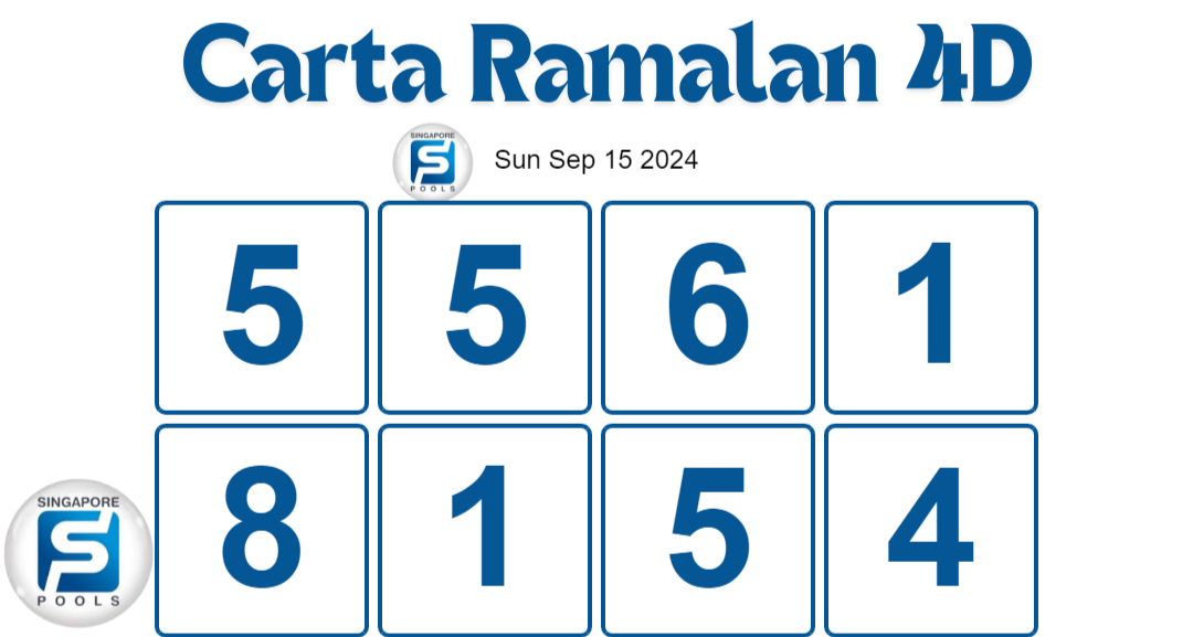 Singapore Pools 4D prediction chart today 15 September 2024.