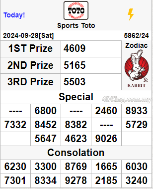 sports toto 4d result today 29 September 2024