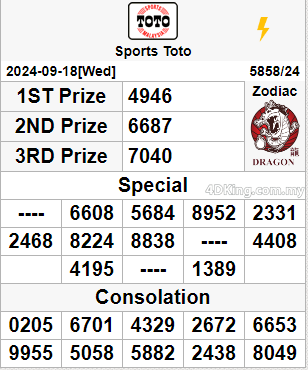 Sports Toto 4D live result today