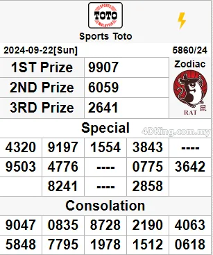 sports toto 4d result today 25 September 2024