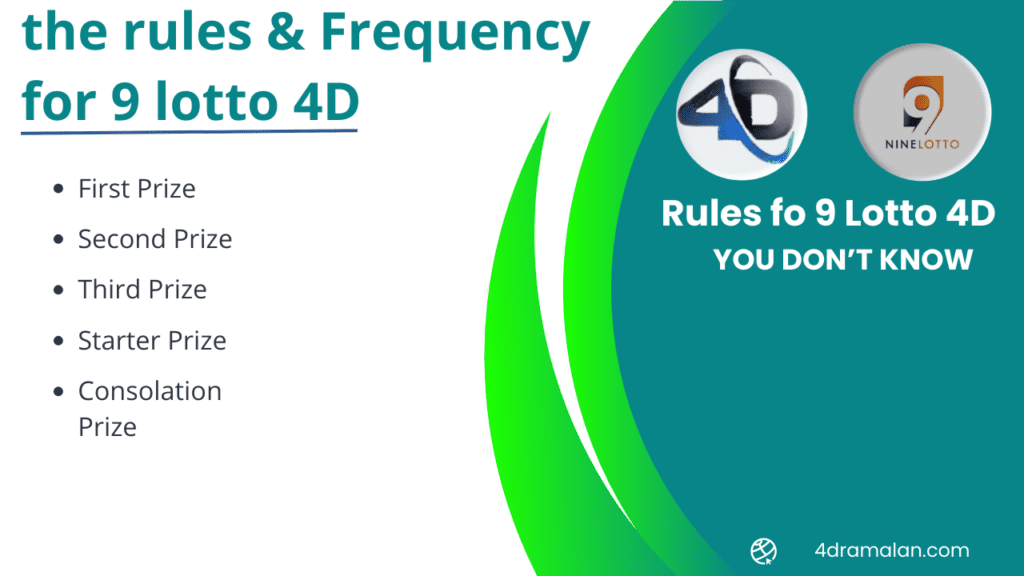 the rules & Frequency for 9 lotto 4D