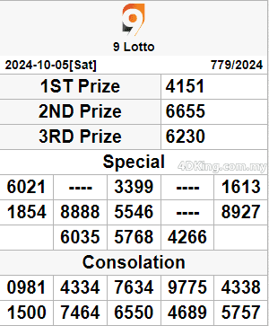 9 Lotto 4D result today 06 Oct 2024