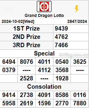 Grand Dragon Lotto 4D result hari ini 03 Oct, 2024