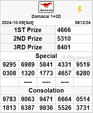 Damacai 1+3D 06 Oct, 2024