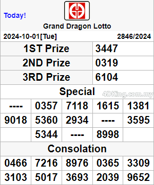 Grand Dragon Lotto 4D result hari ini 02 Oct, 2024