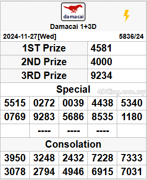 Damacai 4D result today 30 November 2024